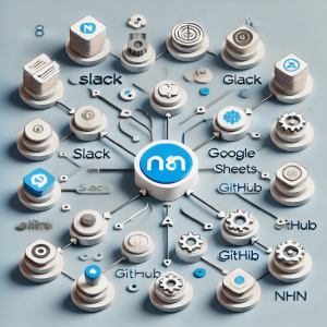 ¿Que es N8N y como funciona?